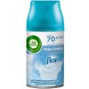 Air Wick Freshmatic Rechange Désodorisant parfum Fleur linge propre 250 ml
